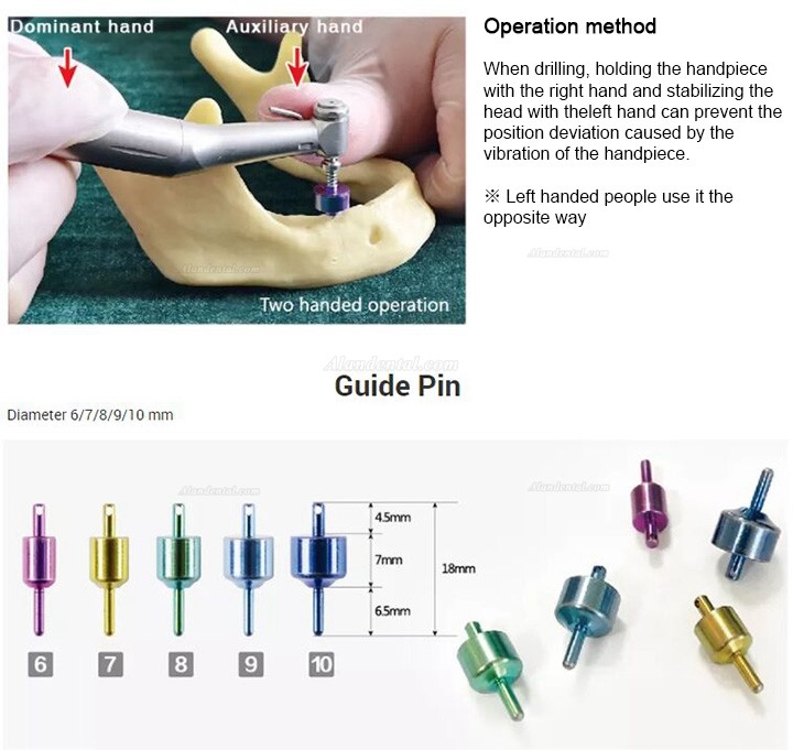 Dental Implant Surgical Guide Drill Guide Pin Bone Trimmer and Bone Collector Kit